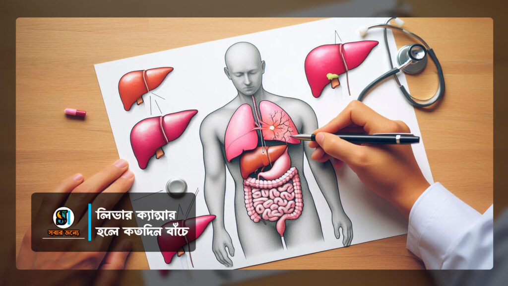লিভার ক্যান্সার হলে কতদিন বাঁচে 1024x576